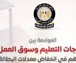 مجلس الوزراء: مصر تتقدم 29 مركزًا فى مؤشر جودة التعليم الجامعى .. وتراجع ملحوظ في معدلات البطالة بين حملة المؤهلات المتوسطة والعليا