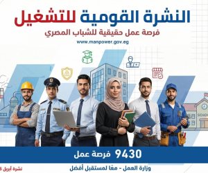 نشرة التوظيف الأسبوعية تعلن 9430 فرصة عمل في 42 شركة خاصة