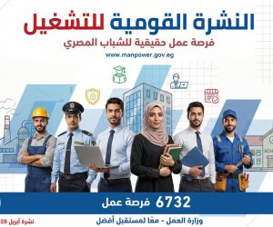 وزارة العمل: التقديم خلال أبريل الجاري 6732 فرصة عمل في 69 شركة خاصة