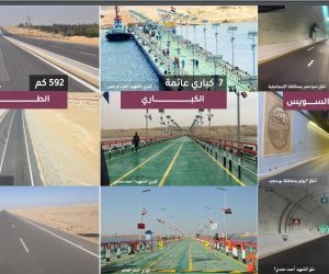 سيناء في المجهر.. خطة الدولة التنموية لربط أرض الفيروز بالدولة