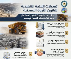 البترول: خفض مساهمة الثروة المعدنية لـ10% بالمشروعات المشتركة مع القطاع الخاص