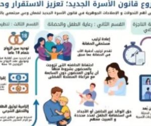 مواد لأول مرة بقانون الأحوال الشخصية: احتفاظ الحاضنة المتزوجة بالمحضون بشرط