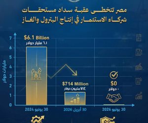 وزير البترول تراجع المديونية المتراكمة لشركاء الاستثمار في إنتاج البترول والغاز من 6.1 مليار