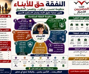 النفقة حق للأبناء.. «المصريين الأحرار» يطرح منظومة حديثة تُنهي فوضى التقدير وتضمن العدالة