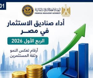 الرقابة المالية تصدر أول تقرير لأداء صناديق الاستثمار عن الربع الأول من عام 2026