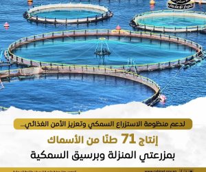 71 طناً إنتاجها مع المنزلة في أبريل 2026 .. أحدث أعمال الصيد بمزرعة برسيق السمكية بالبحيرة أنتجت نحو 70 طناً من الأسماك المتنوعة