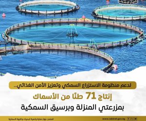 71 طناً إنتاجها مع المنزلة في أبريل 2026.. أحدث أعمال الصيد بمزرعة برسيق السمكية بالبحيرة أنتجت نحو 70 طناً من الأسماك المتنوعة