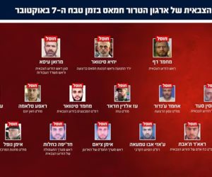 زلزال القيادة في  القسام .. من يخلف عز الدين الحداد بعد إعلان اغتياله ؟