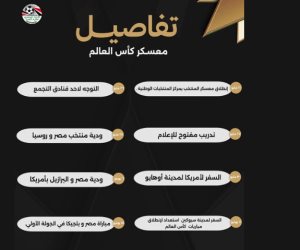  في رابع مشاركة لـ"الفراعنة" بالمونديال.. إبراهيم حسن يعلن تفاصيل معسكر كأس العالم 2026