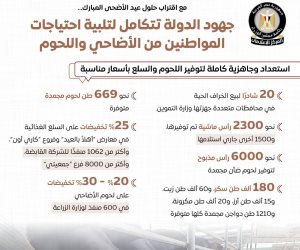 الدولة تكثف جهودها لتوفير الأضاحي واللحوم بأسعار مناسبة استعدادًا لعيد الأضحى