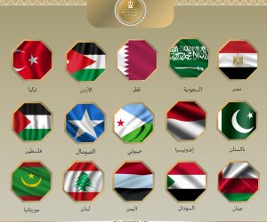 وزراء خارجية 15 دولة عربية وإسلامية يدينون إقدام ما يسمى إقليم "أرض الصومال" على افتتاح "سفارة" مزعومة له في القدس المحتلة