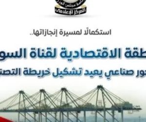 مجلس الوزراء: إيرادات اقتصادية قناة السويس قفزت أكثر من 3 أضعاف خلال 8 سنوات