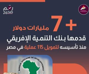 7 مليار دولار تجاوزتها تمويلات «التنمية الأفريقي» منذ تأسيسه لـ115 عملية في مصر.. ويضعها ضمن أبرز الاقتصادات الصناعية الرائدة بالقارة لـ2025 