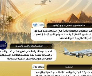 المجلس العالمي للسفر والسياحة": مصر نموذج للمرونة في قطاع السفر والسياحة بفضل تطوير المطارات