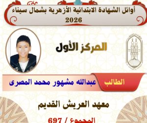 المنطقة الأزهرية بشمال سيناء تعلن اسماء اوائل الشهادة الابتدائية.. اعرف التفاصيل (صور) 