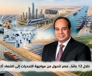 خلال 12 عامًا.. مصر تتحول من مواجهة التحديات إلى اقتصاد أكثر قوة وتنوعًا وجذبًا للاستثمار