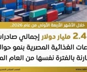 مجلس الوزراء: صادرات مصر الغذائية ترتفع إلى 2.4 مليار دولار فى 4 أشهر