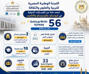 التعليم العالي: اللجنة الوطنية المصرية للتربية والعلوم تعزز حضورها الدولي خلال العام المالي 2025/2026