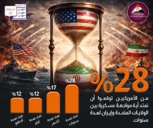 مدبولي: مصر تدعم اتفاقًا شاملاً بين واشنطن وطهران يضمن أمن الدول العربية وسيادتها