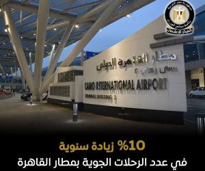 28.7 مليون راكب عبر مطار القاهرة خلال 2025.. وتجربة طوارئ لاختبار الجاهزية