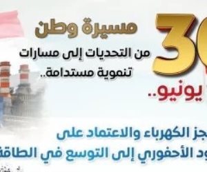 مجلس الوزراء يرصد أوضاع الكهرباء قبل وبعد 30 يونيو : من العجز للتوسع فى الطاقة المتجددة لتلبية احتياجات التنمية الحالية والمستقبلية