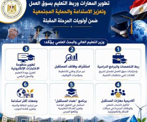 تطوير المهارات وربط التعليم بسوق العمل وتعزيز الاستدامة ضمن أولويات المرحلة المقبلة