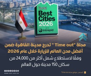 24 ألفاً من سكان 150 مدينةً في العالم اختاروها من أفضل مدن العالم للزيارة في 2026.. القاهرة في صدارة أفضل 10 مدن أفريقية لتطوير الفنادق