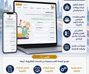 "القومي لتنظيم الإعلانات" يطلق منصته الرقمية في أولى خطوات التحول الرقمي لخدماته