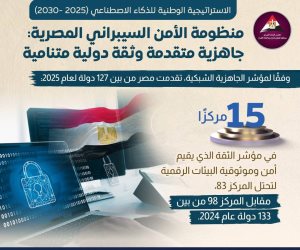مصر تتقدم 15 مركزًا في موثوقية البيانات الرقمية خلال عام.. ومدبولي يتابع تنفيذ تكليفات الرئيس للتوسع في التحول الرقمي