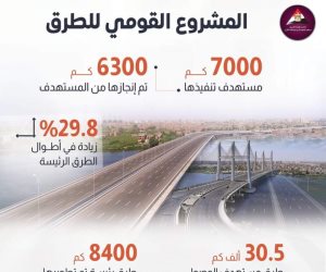  «الإسكان» و«تنظيم الإعلانات» يناقشان الاشتراطات الفنية والسلامة المرورية الاستخدام الأمثل للمساحات