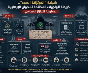 شبكة "المرتزقة الجدد".. خريطة الواجهات المظلمة للإخوان الإرهابية لممارسة الابتزاز السياسي  