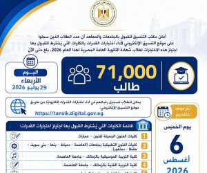 «التعليم العالي»: 71 ألف طالب يسجلون لأداء اختبارات القدرات