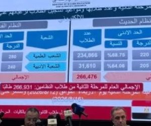نتيجة تنسيق المرحلة الأولى.. الحدود الدنيا بالشعبة الأدبية بالنظام الحديث