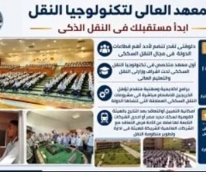 سكك حديد مصر تعلن حاجتها لمدرسين وأساتذة مساعدين بمعهد النقل
