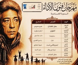 غدا.. انطلاق الدورة الخامسة من «مهرجان فنون الأداء» التي  تحمل اسم الفنان الراحل كرم مطاوع بأكاديمية الفنون