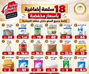وزارة التموين: انطلاق مبادرة تخفيض أسعار السلع غدا فى 284 منفذا