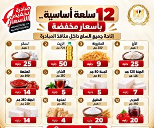 وزارة التموين: استمرار مبادرة طرح السلع بأسعار مخفضة حتى شهر رمضان 2027