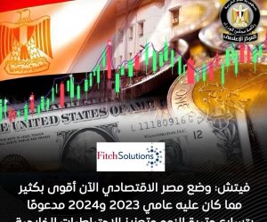 «فيتش»: الوضع الاقتصادي لمصر في النصف الثاني من عام 2026 أقوى بكثير مما كان عليه عامي 2023 و2024