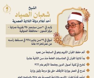 وزارة الأوقاف تُحيي ذِكرى ميلاد القارئ الشيخ شعبان الصيَّاد.. أحد أعلام دولة التلاوة المصرية