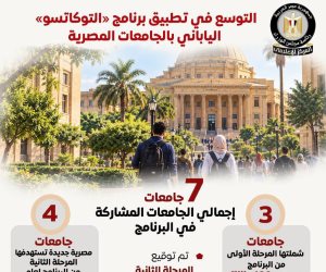 المركز الإعلامي لمجلس الوزراء يسلط الضوء على التوسع في تطبيق برنامج "التوكاتسو" الياباني بالجامعات المصرية