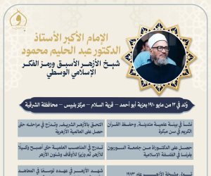 وزارة الأوقاف تُحيي ذكرى وفاة الإمام الأكبر عبد الحليم محمود شيخ الأزهر الأسبق