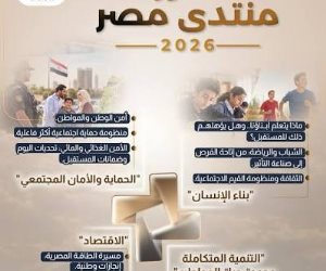 اليوم الثالث لمنتدى مصر 2026: أمن الوطن، الحماية الاجتماعية، والأمن الغذائي والمائي أبرز الملفات.. وتطوير الاستجابة الأمنية والاستعداد للأزمات