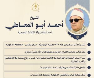 وزارة الأوقاف تُحيي ذكرى وفاة الشيخ أحمد أبو المعاطي، أحد أعلام التلاوة في مصر