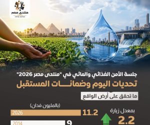 "منتدى مصر" 2026".. تفاصيل التوسع في تطبيقات الرقمنة والتحول الرقمي في إدارة وتوزيع المياه