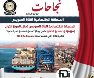 المنطقة الاقتصادية لقناة السويس الأولى إفريقيًا والسابعة عالميًا ضمن أفضل المناطق الحرة لعام 2026