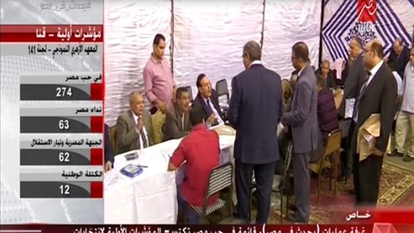 قنا.. في حب مصر 274 تليها نداء مصر 63 