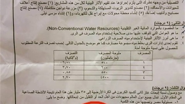 «هندسة الإسكندرية» تبحث موقف «تيران وصنافير» في الامتحان