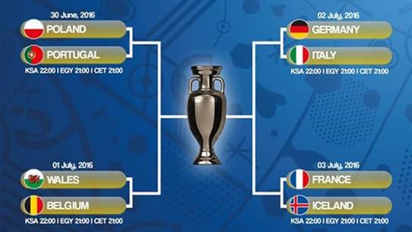 بالصورة.. ننشر مواعيد مباريات دور الثمانية في «يورو 2016»