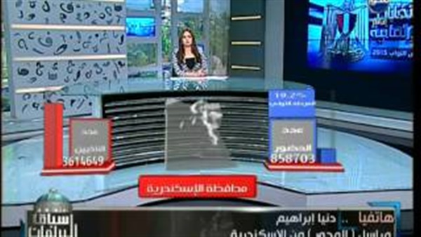 بالفيديو.. ضعف مشاركة الناخبين فى الإسكندرية لسوء حالة الجو