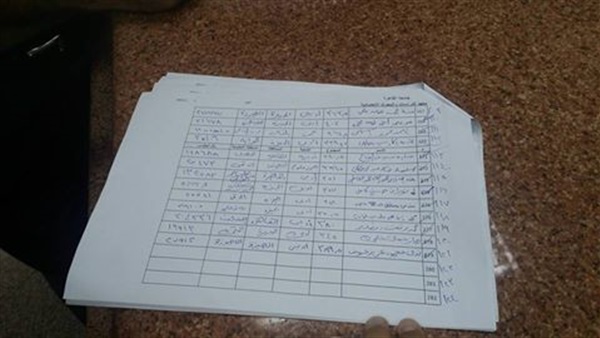بالصور.. 121 طالب وطالبة يسجلون رغباتهم في ثالث أيام التنسيق